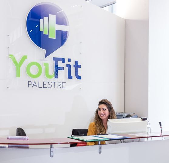 How to Cancel YouFit Membership | YouFit Membership Cancellation